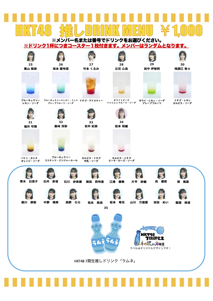 HKT48グッズ HKT48 推しドリンク コースター第14弾販売開始のお知らせ