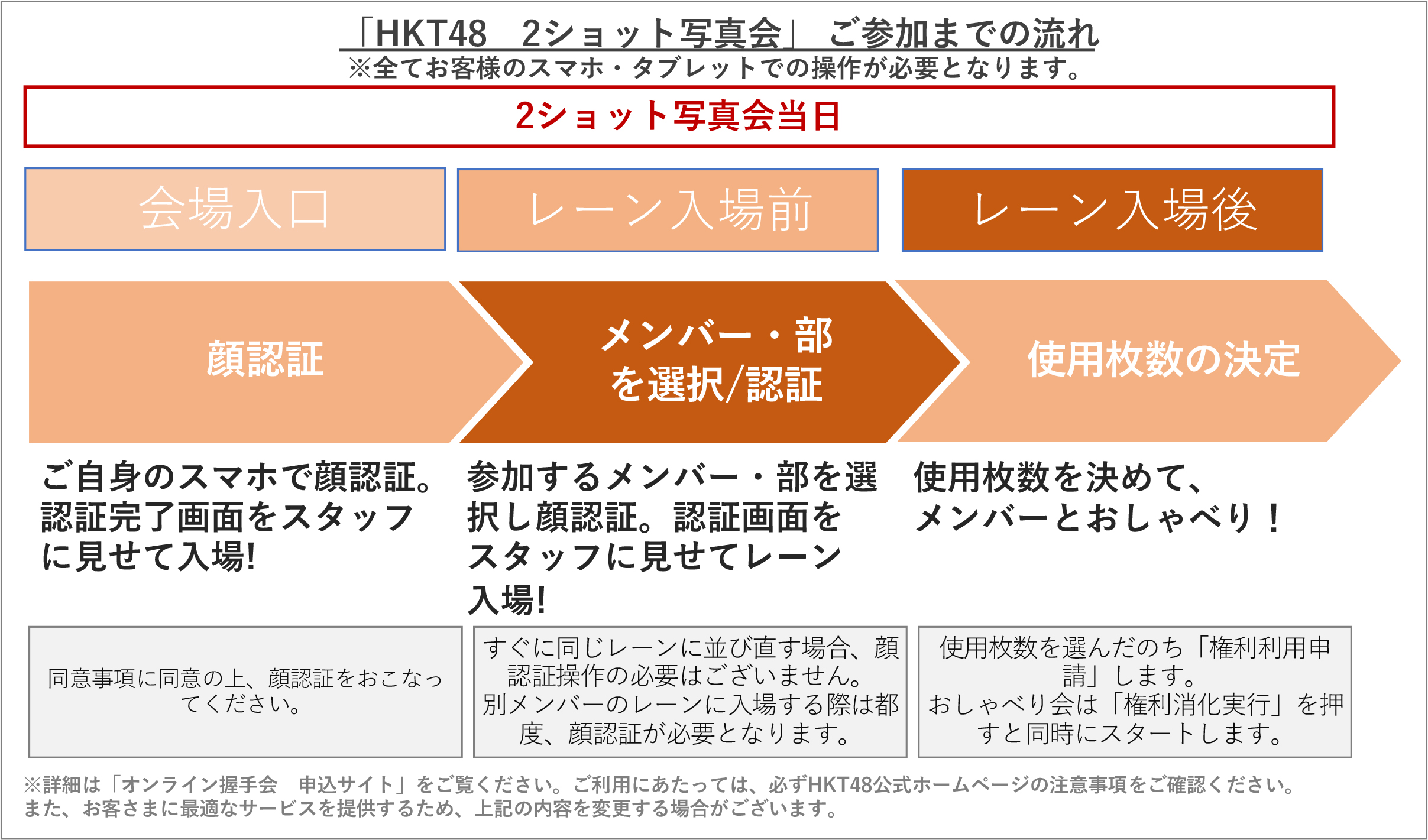 HKT48 渕上舞 6月6日（土）、7日（日）開催 2ndアルバム「アウト